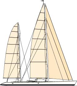 MARI-CHA III sail plan